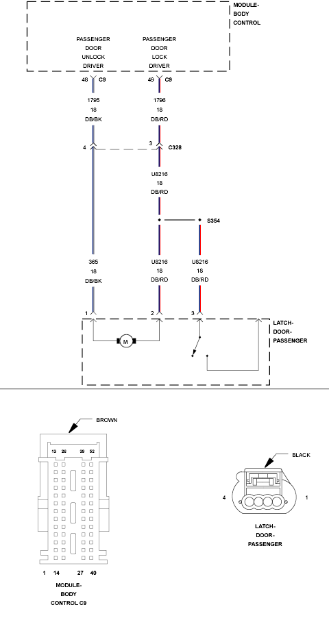 GC0134745