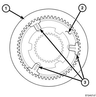 GC0135910