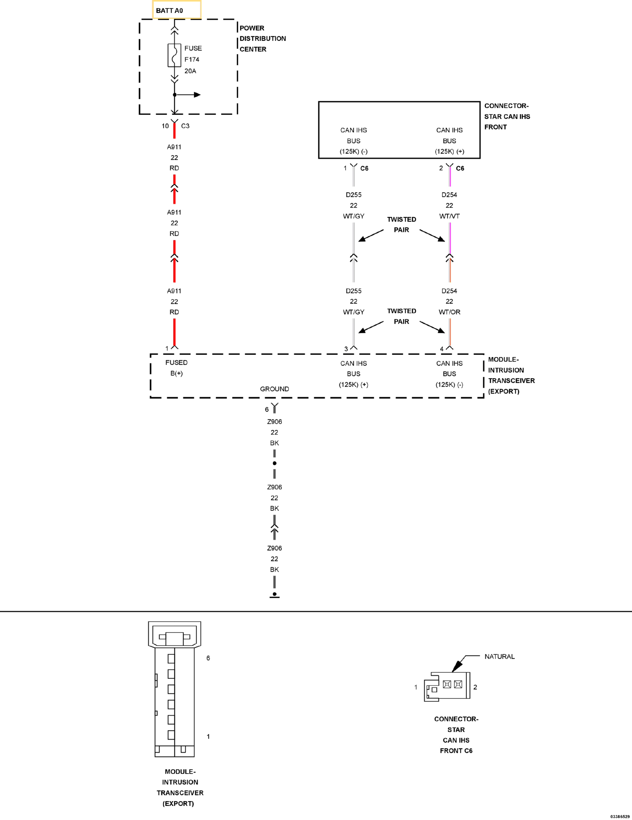 GC0143229