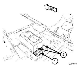 GC0145870