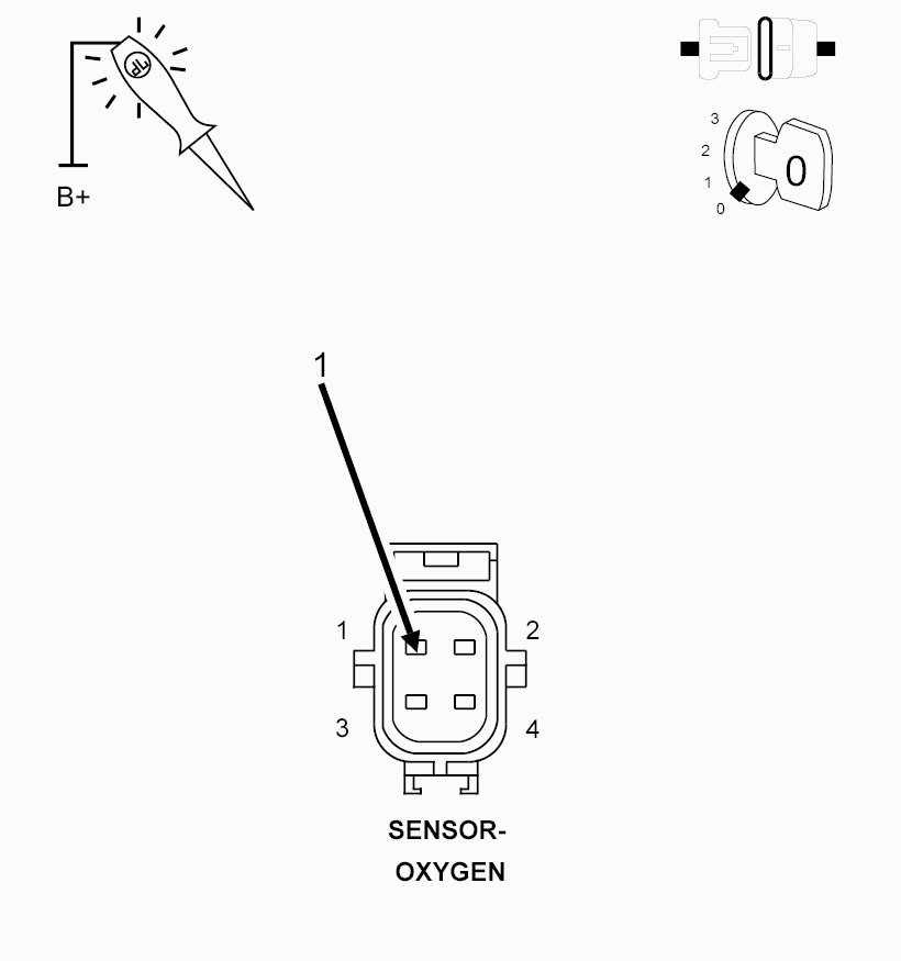 GC0149735
