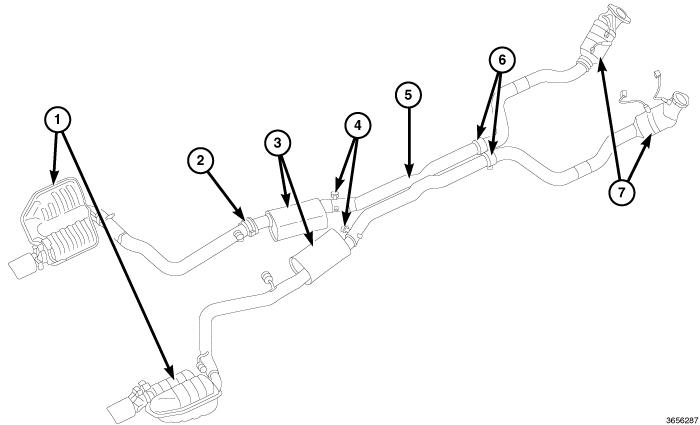 GC0152282