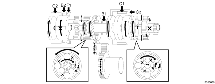 GC0153396