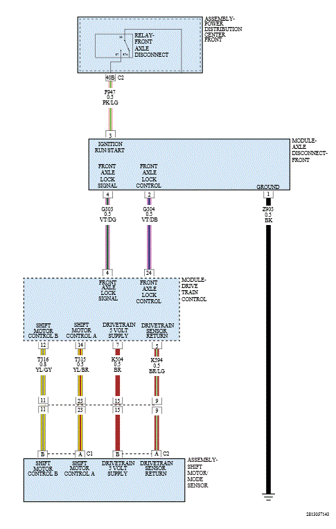 GC0168224