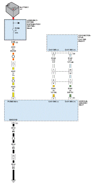 GC0168285