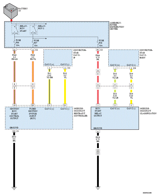 GC0168287