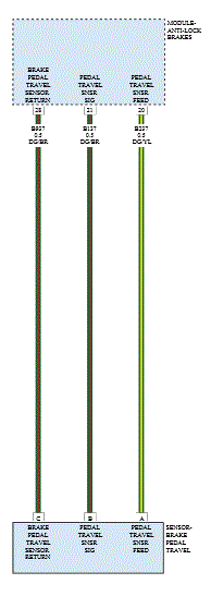 GC0168410