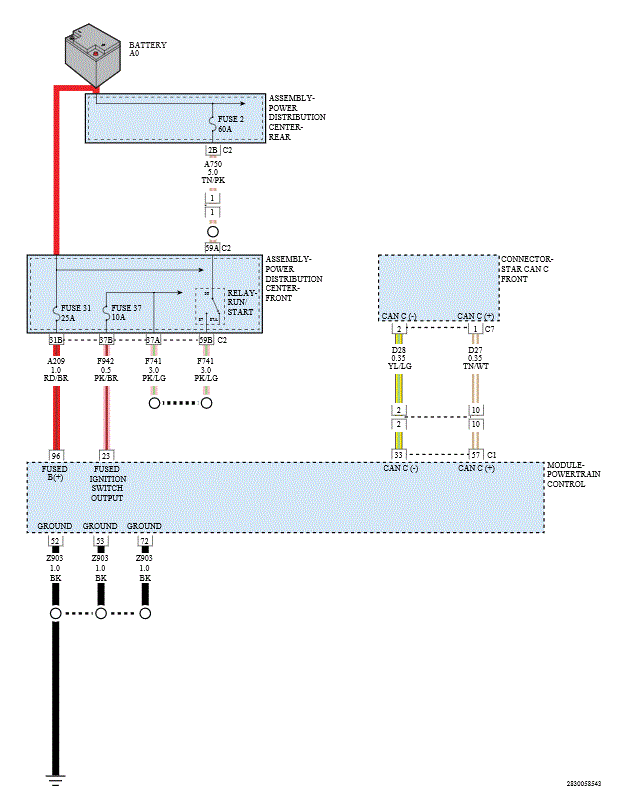 GC0168427