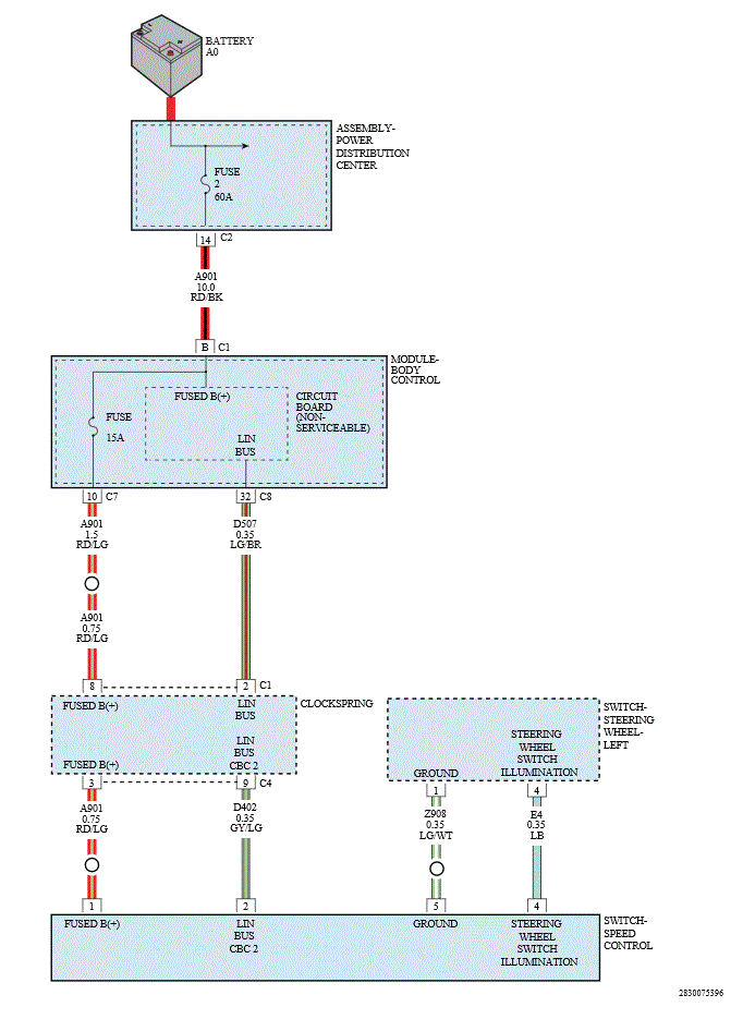 GC0168501