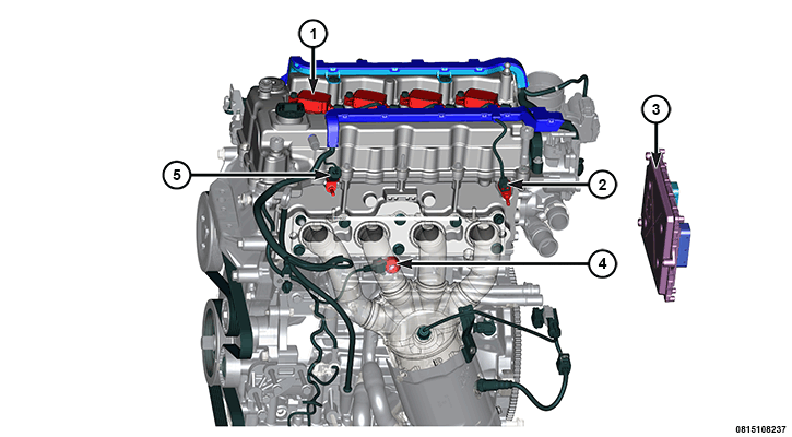 GC0179005