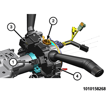 GC0190590