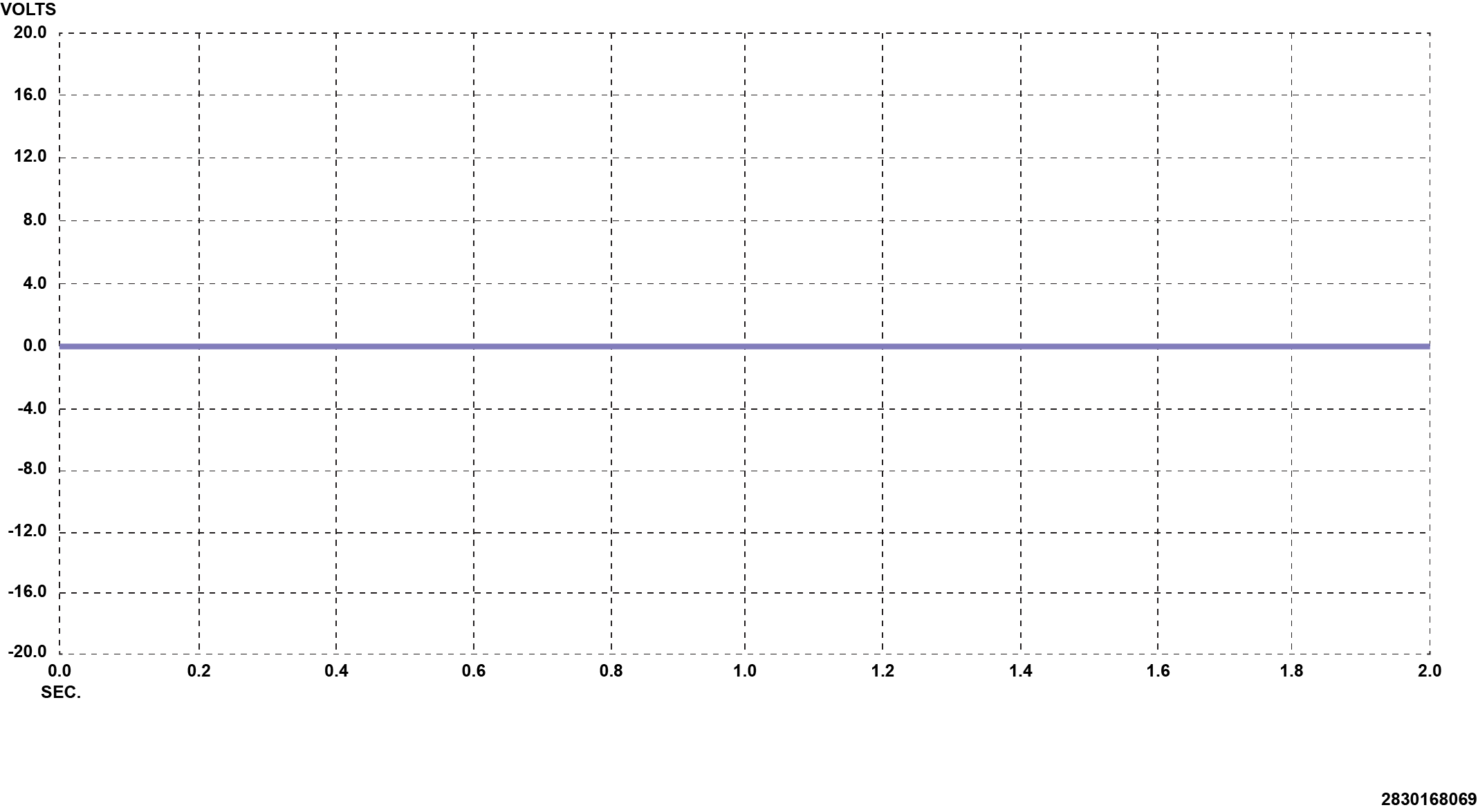 GC0192266