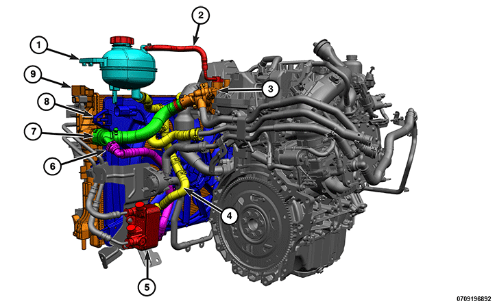 GC0206794