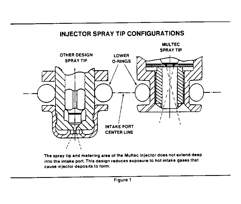 GE00W007792