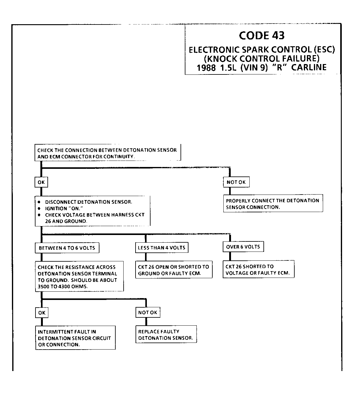 GE01W006584