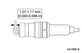 GF0009568