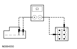 GF0012563