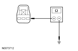 GF0014136