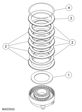 GF0020364