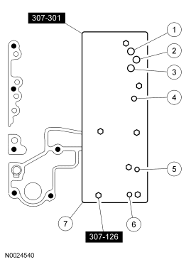 GF0025177