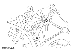 GF0025182