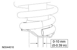 GF0029501