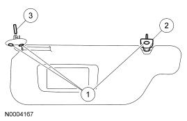 GF0032738