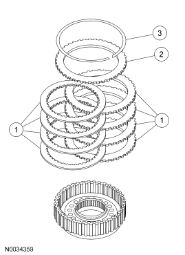 GF0033477