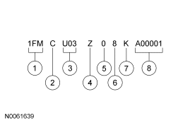 GF0041671