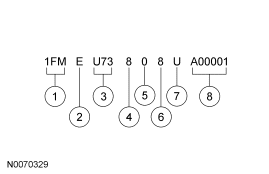 GF0044921