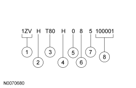 GF0046195