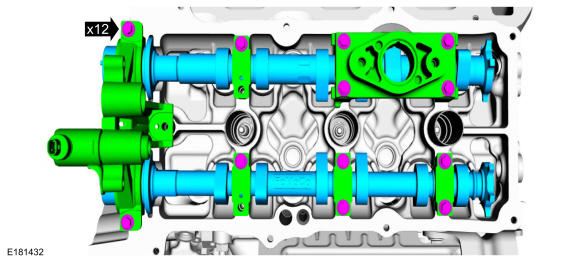 GFD135433