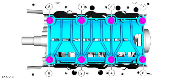 GFD135531