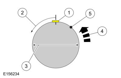 GFD271625