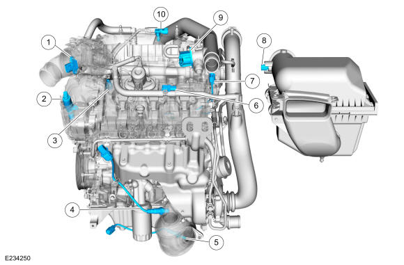 GFD332519