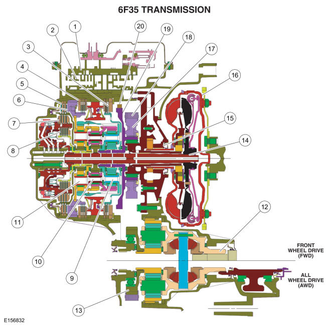 GFD49899