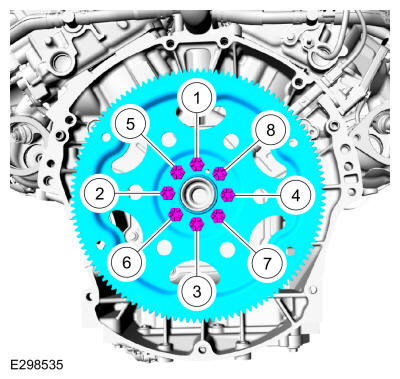 GFD511299