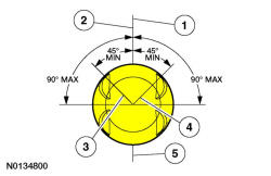 GFD82287