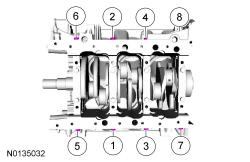 GFD82312