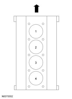 GFD92201