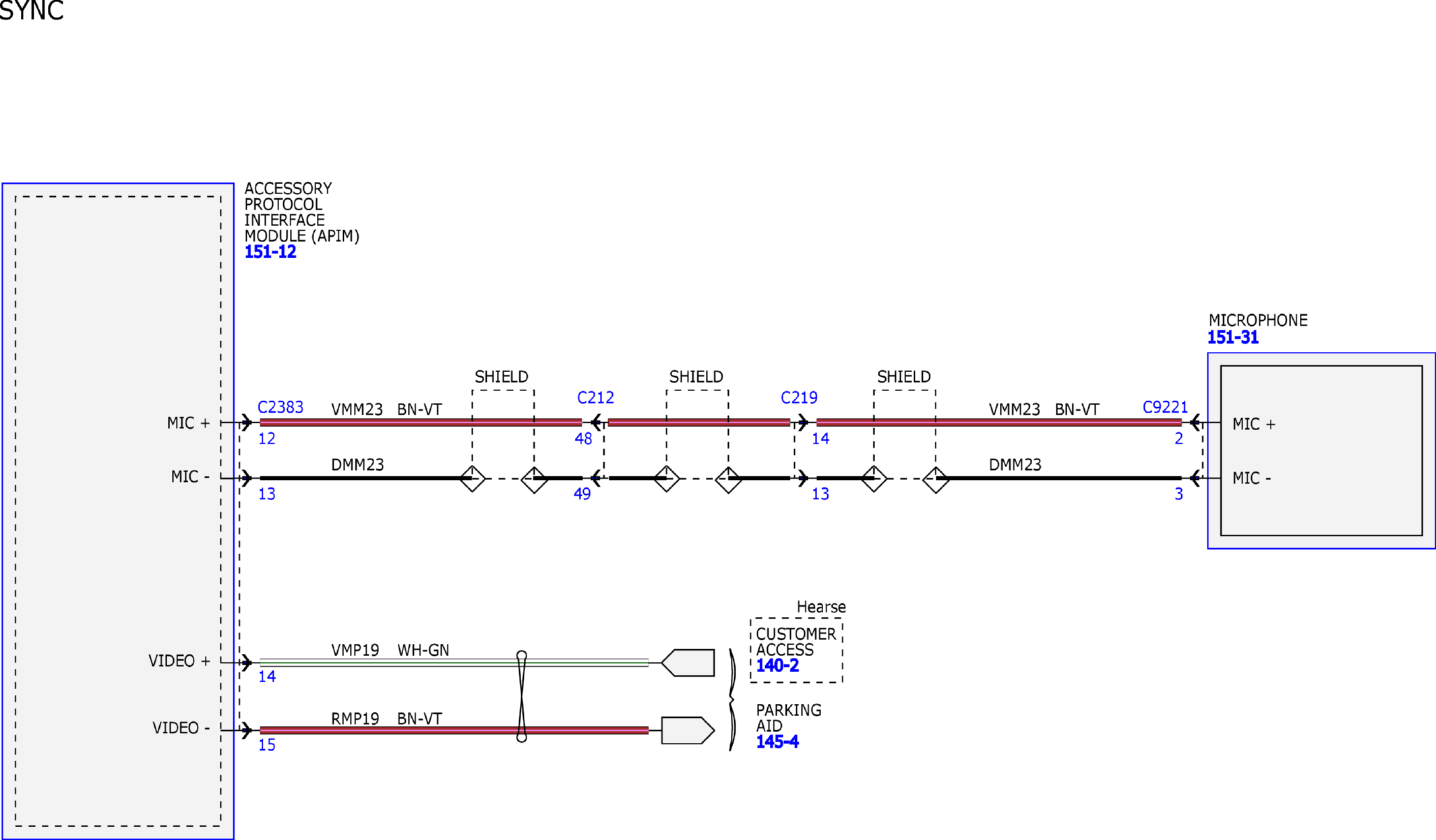 GFDW35881