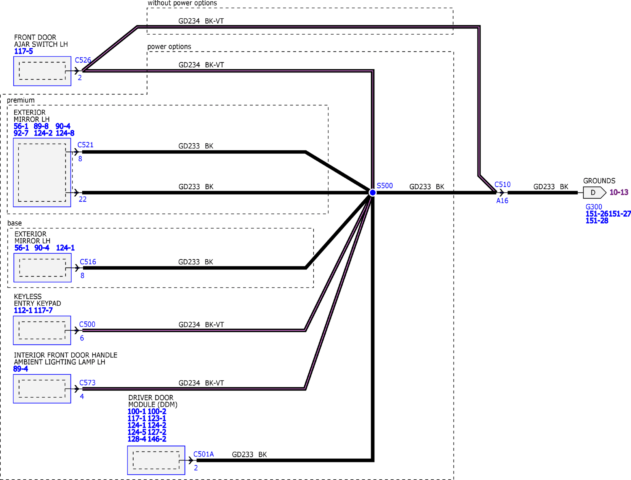 GFDW74952
