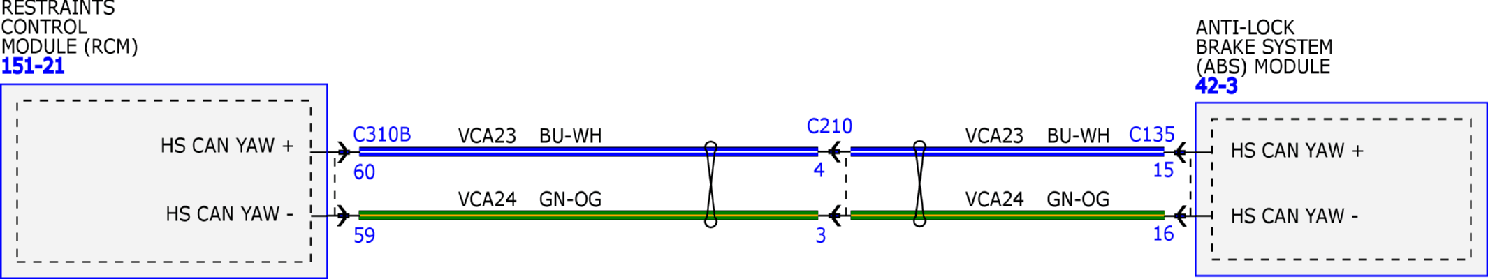 GFDW76517