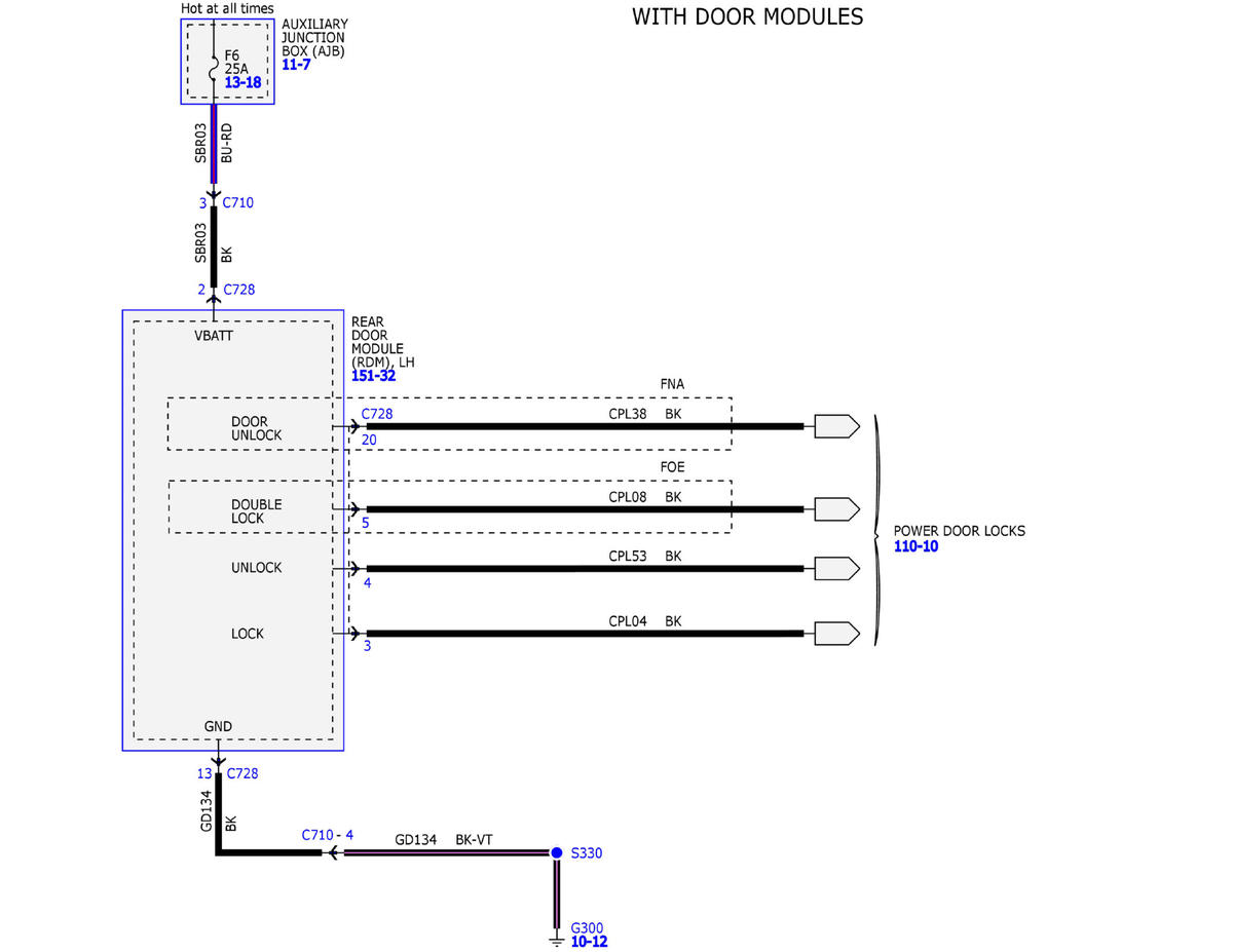 GFDW85880