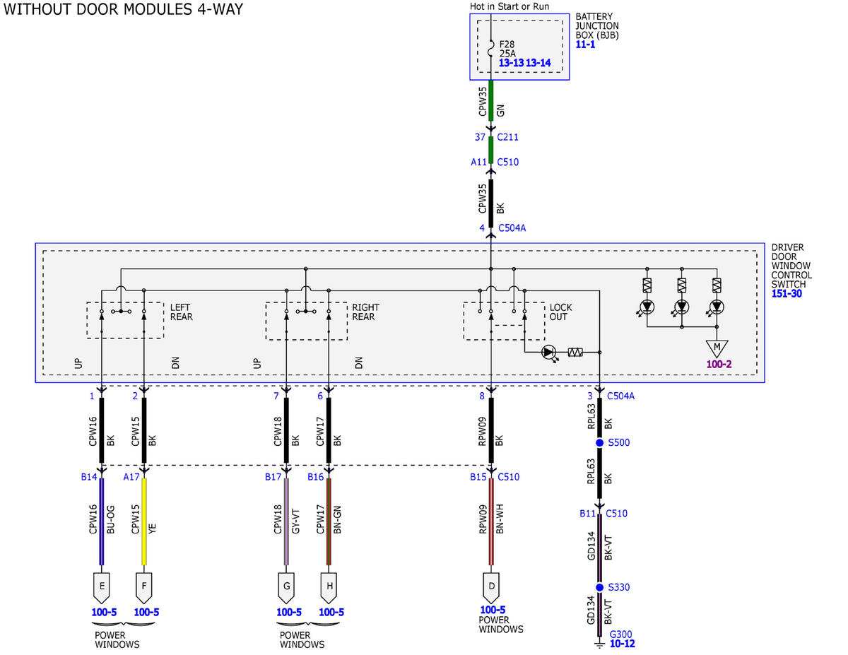 GFDW85884