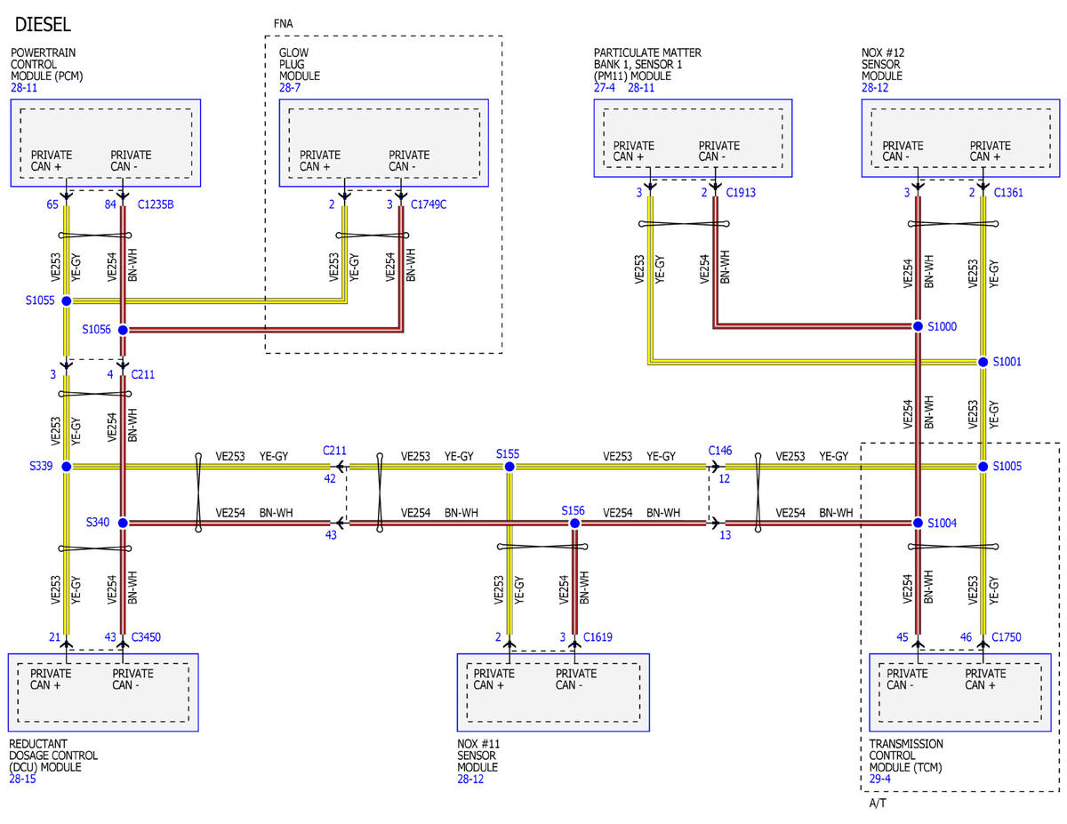 GFDWR130227
