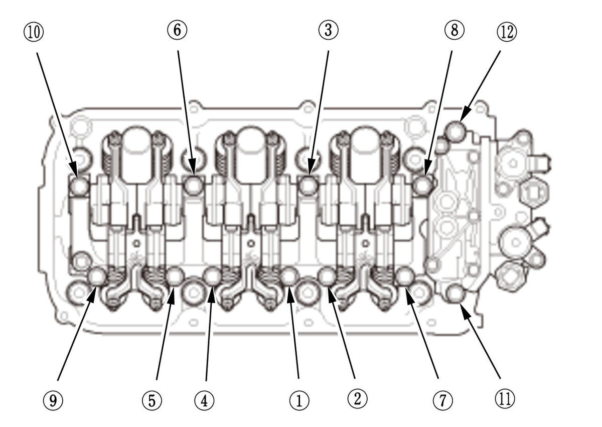 GHH308646