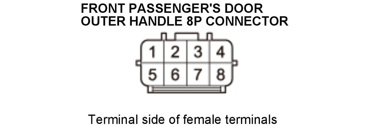 GHH312323