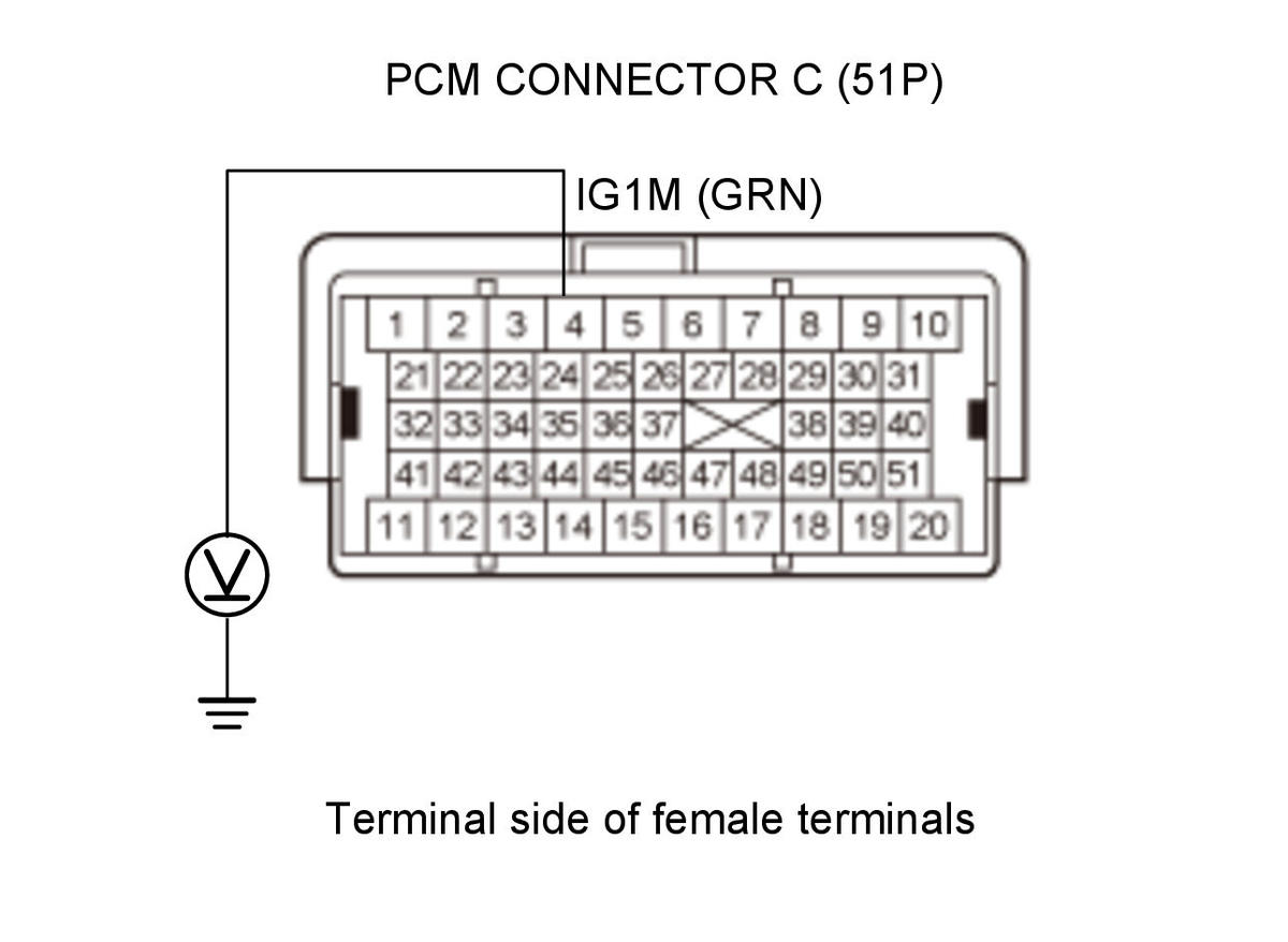 GHH319398