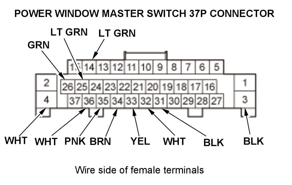GHH326509